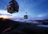 Thrills At Theme Parks & Attractions