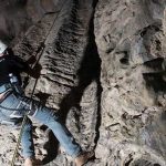 Popular Rock Climbing Areas