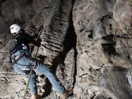 Popular Rock Climbing Areas