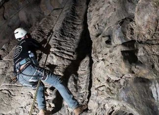 Popular Rock Climbing Areas