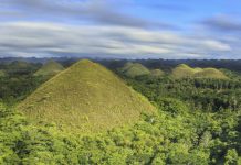 Popular Family Destinations