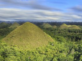 Popular Family Destinations