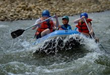 Popular White-Water Rafting Sites