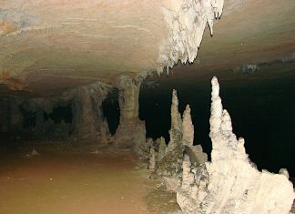 Popular Caves To Explore