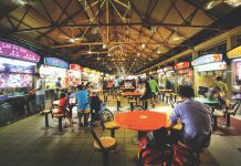 Popular Hawker/Food Centres