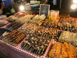 Popular Food Markets/Food Parks & Street Food Spots