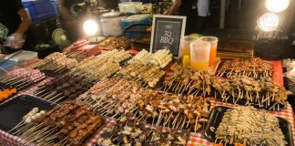 Popular Food Markets/Food Parks & Street Food Spots