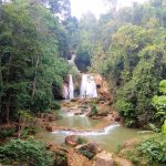 Popular Nature Spots