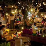 Popular Shopping Streets & Markets