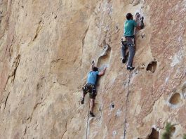 Popular Climbing Spots