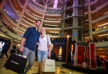 Popular Shopping Places