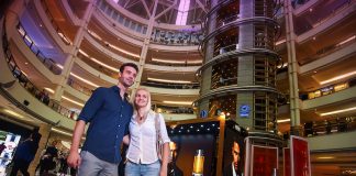 Popular Shopping Places