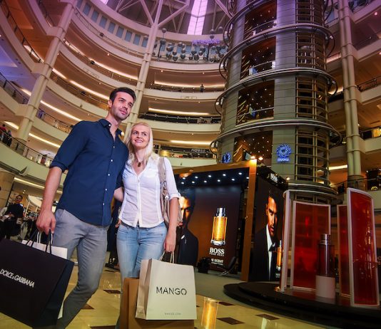 Popular Shopping Places