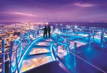 Must-Visit Attractions