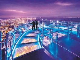 Must-Visit Attractions