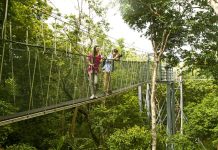 Popular Nature Spots