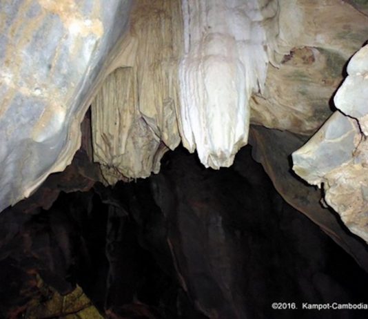 Popular Caves To Explore