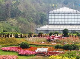 Popular Nature Spots