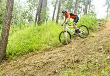 Popular Mountain Biking Areas