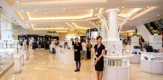 Popular Malls