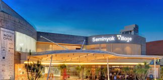 Popular Malls