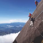 Popular Rock Climbing Sites