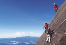Popular Rock Climbing Sites