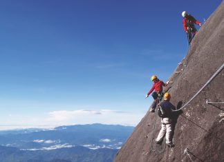 Popular Rock Climbing Sites
