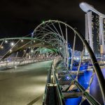 Marina Bay Walking Tour