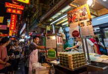 Popular Food Markets & Street Food Locations